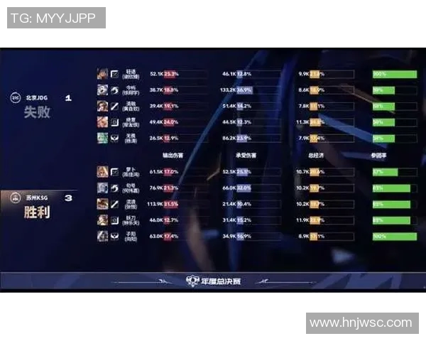 esports数据王者荣耀纪实见证JDG逆袭之路的荣耀与奋斗历程